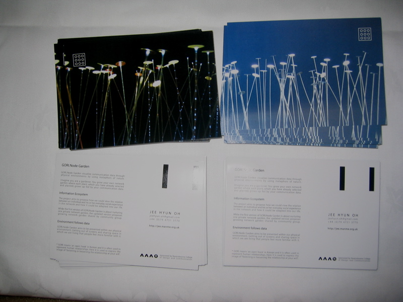GORI.Node Garden postcards
